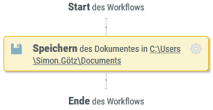 PDFMAILER_Workflow_Element_Save